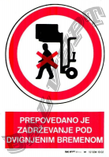 Prepovedano zadrževanje pod dvignj. bremenom